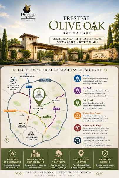 Prestige Olive Oak Bangalore location